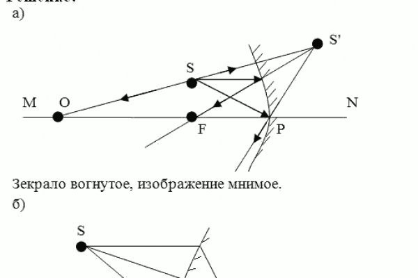 Кракен ссылка 2025