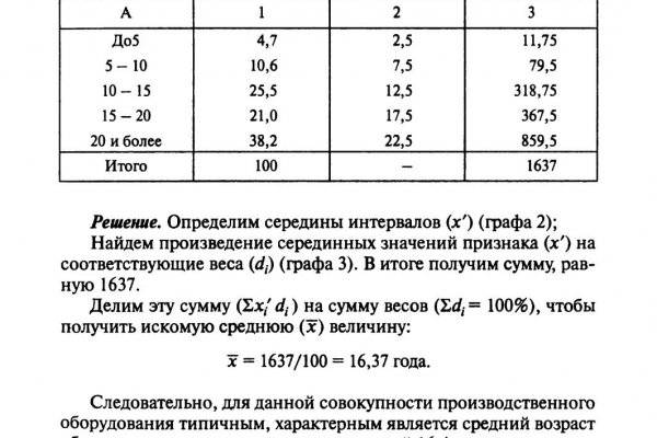 Как найти сайт кракен